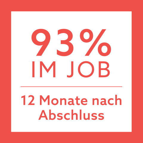 93% IM JOB 12 Monate nach Abschluss