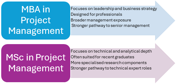 graphical user interface, text, application, chat or text message