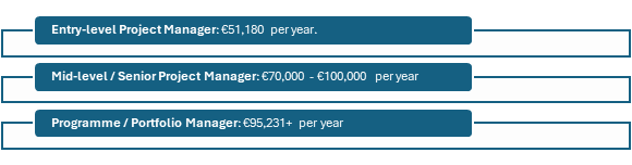 graphical user interface, application